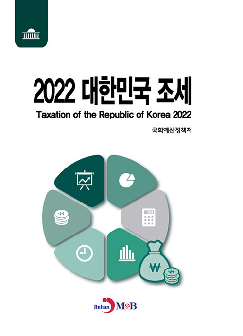 2022 대한민국 조세