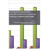 Encyclopaedia of Applied Statistics Using SPSS, STATISTICA and MATLAB: Using Spss, Statistica and Matlab 3 Vols